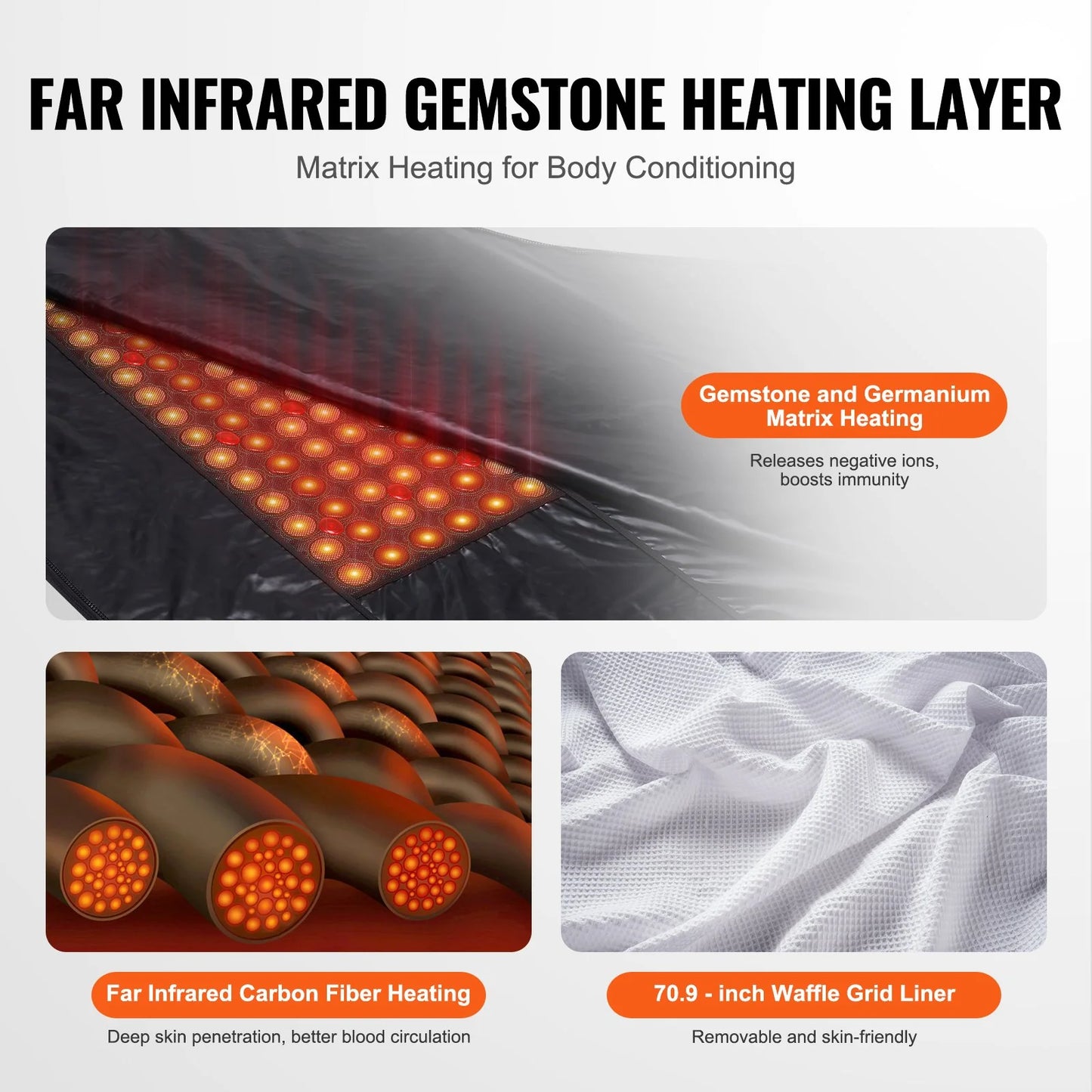 VEVOR Sauna Blanket for Detoxification, Portable Far Infrared Sauna for Home, PU Sauna Bag W/ Therapy Stones & Carbon Fiber Heating, 1-6 Level Adjustable Temp 95-185¨H, 1-60 Minutes Timer, 75 X 35In