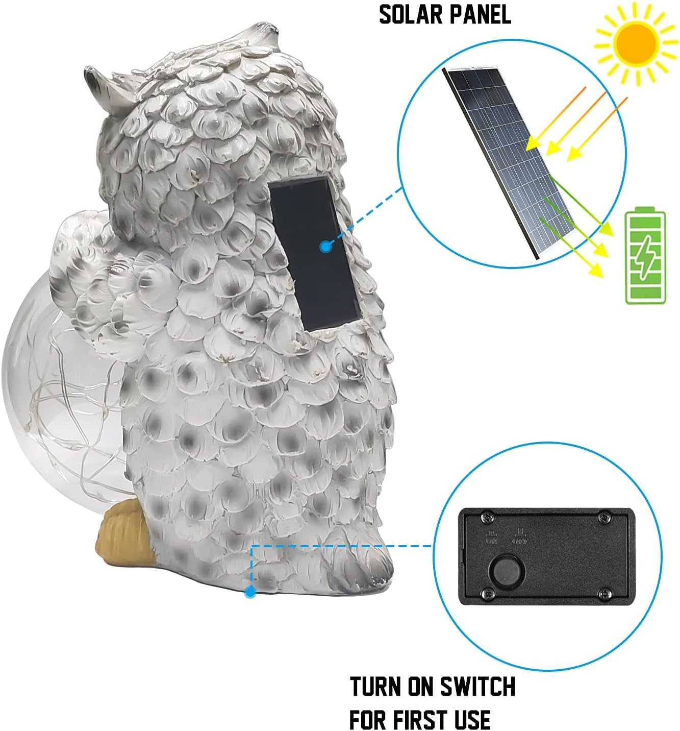 EUOTEO  Owl Garden Lights Handcrafted LED Solar Decorative Lights Perfect Garden Statue for Patios, Pools, Yard, Waterproof, Design with Longer, Brighter Charge & Smart Light Sensors